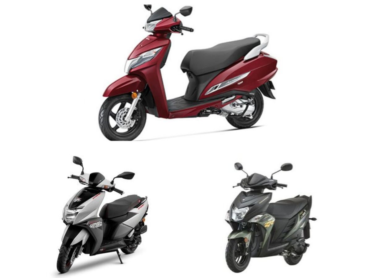 R.B.M MOTORS Chandakkunnu